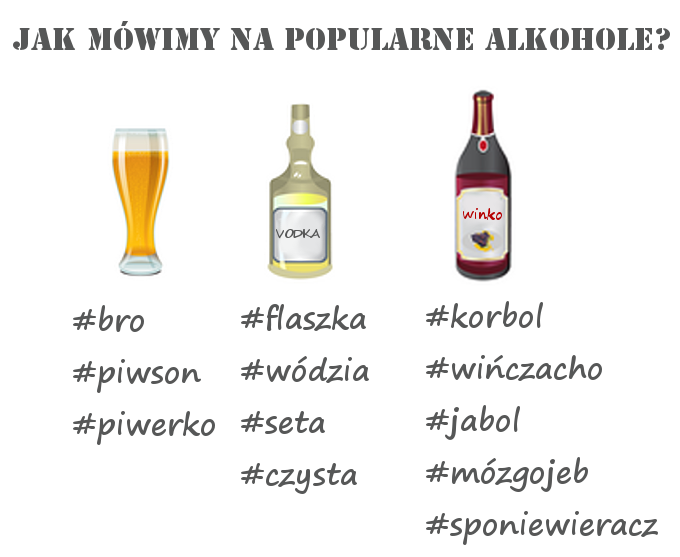 okreslenia na wodke i piwo